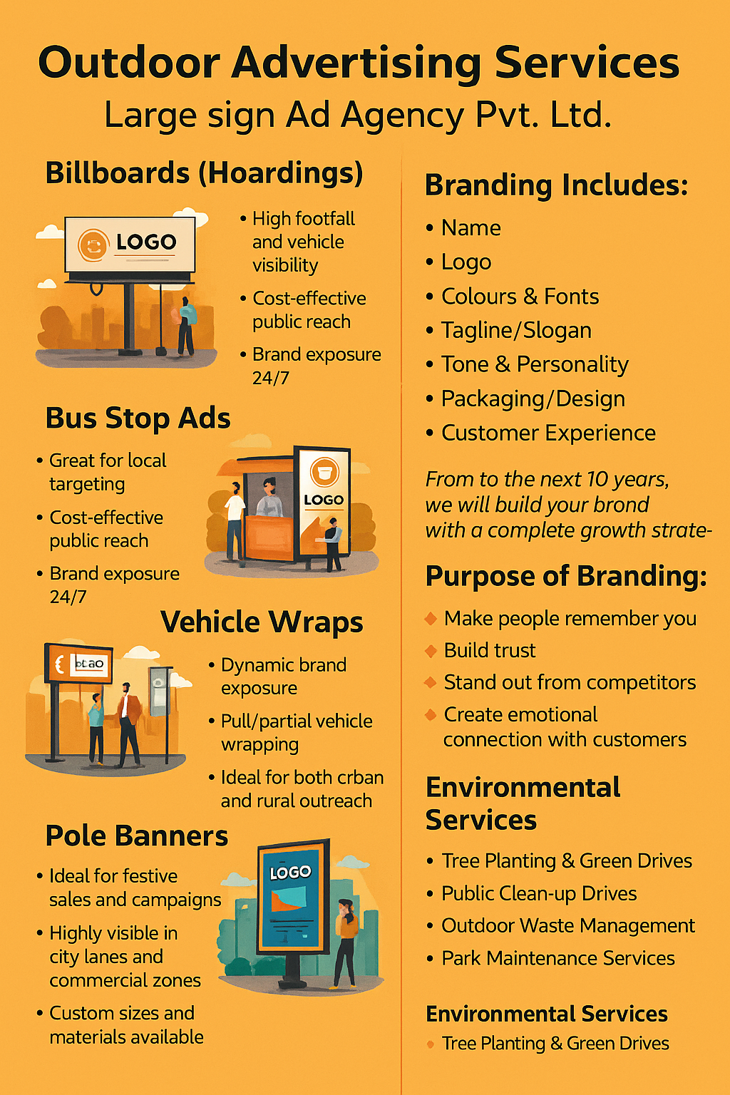 Outdoor Advertising